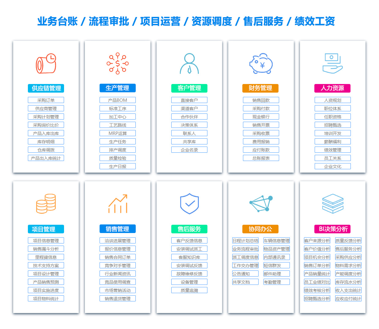 南昌OA系统